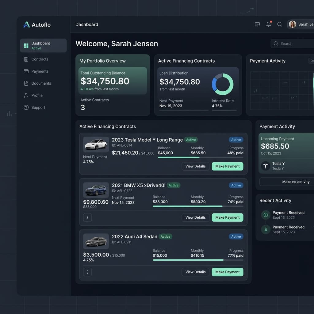 Product Interface