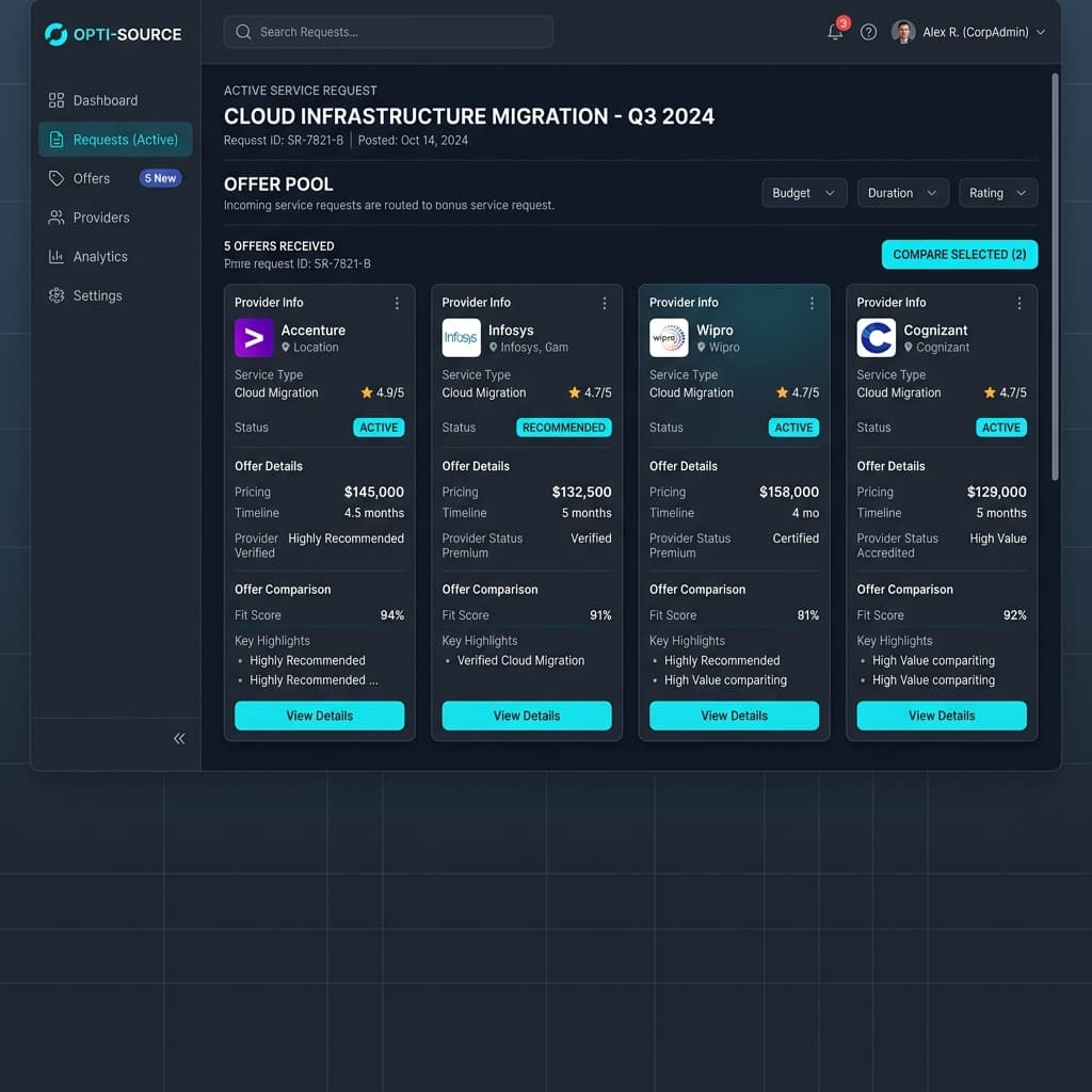 Contractor Marketplace