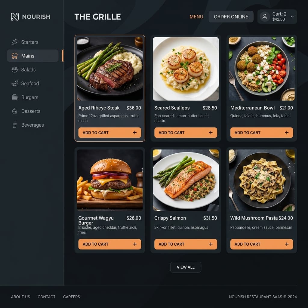 Restaurant Operations Platform